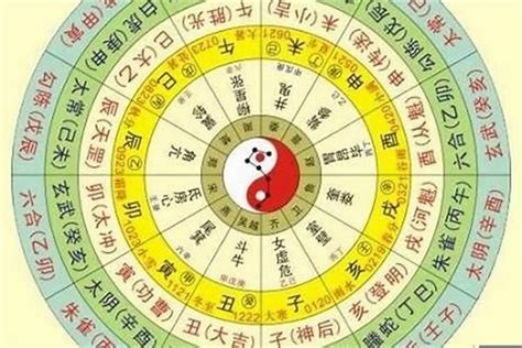 測五行缺|生辰八字算命、五行喜用神查询（免费测算）